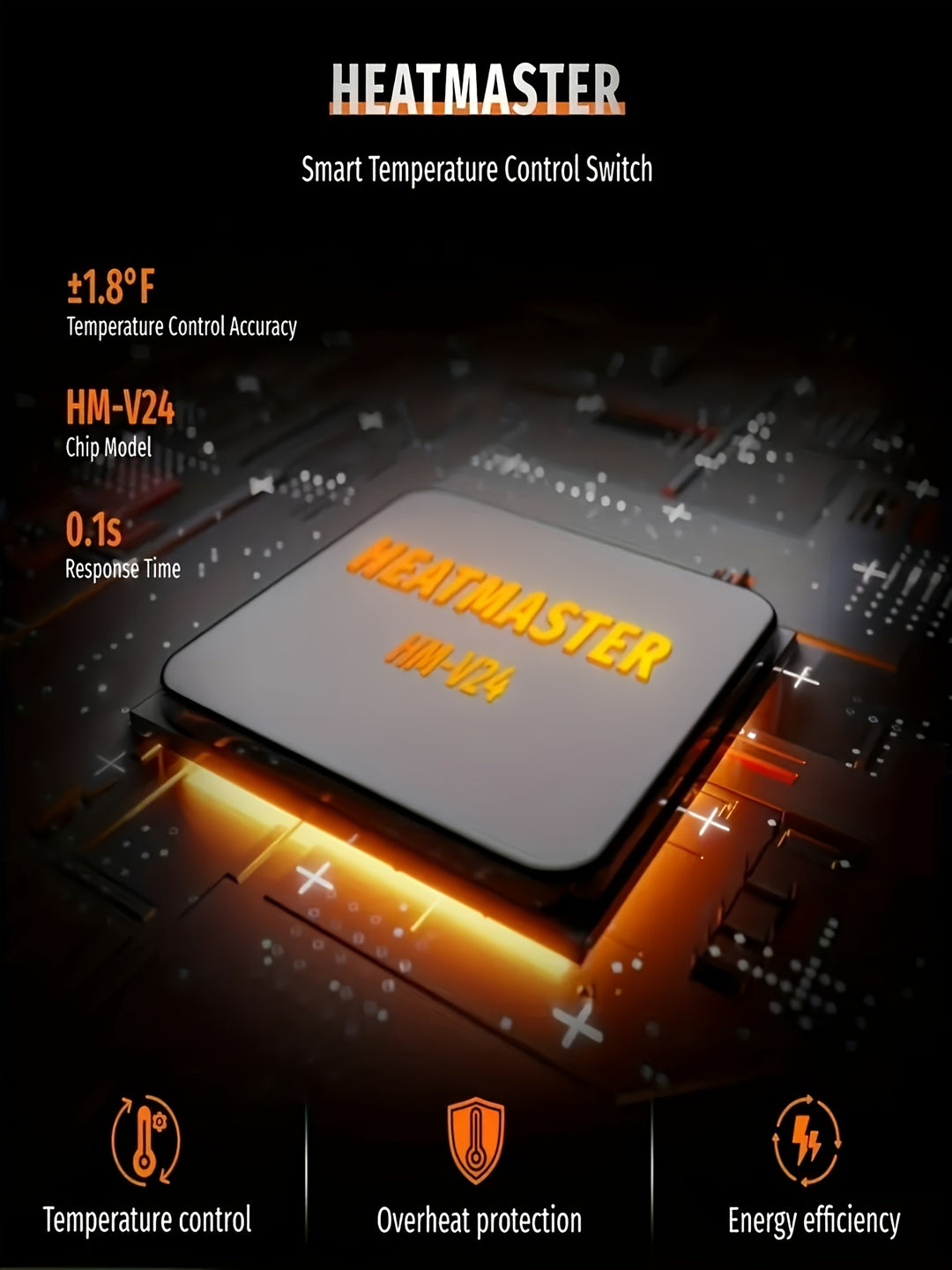 Heated Jacket for Men and Women with USB Power and Heating Zones
