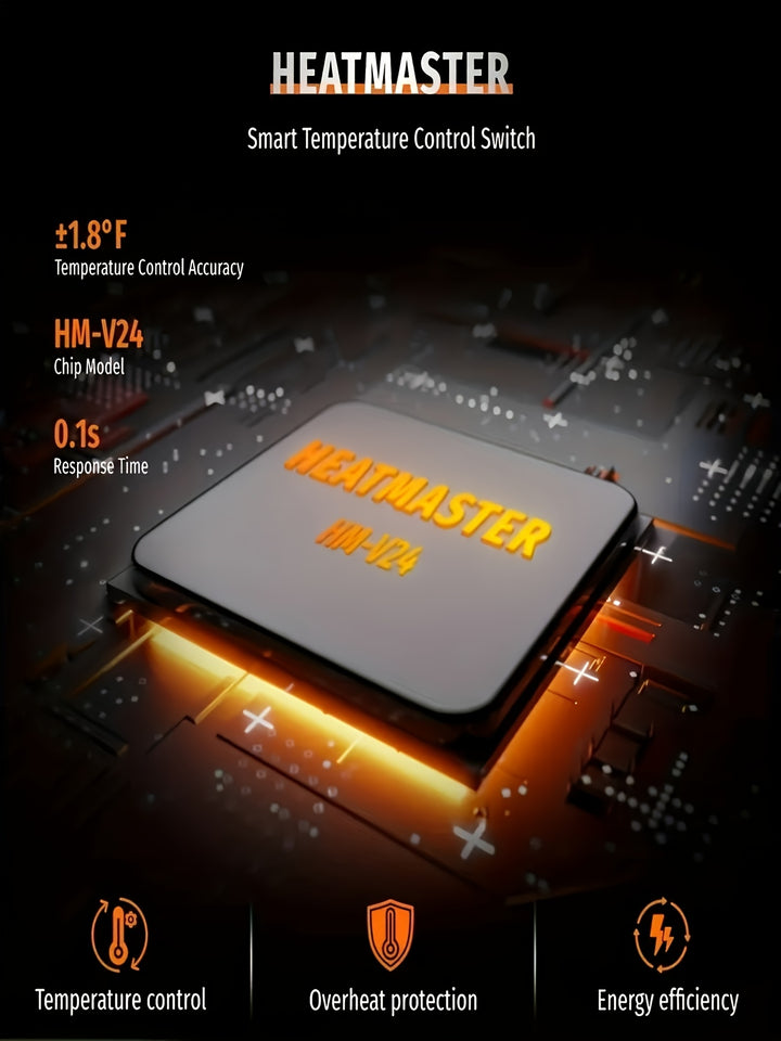 Heated Jacket for Men and Women with USB Power and Heating Zones